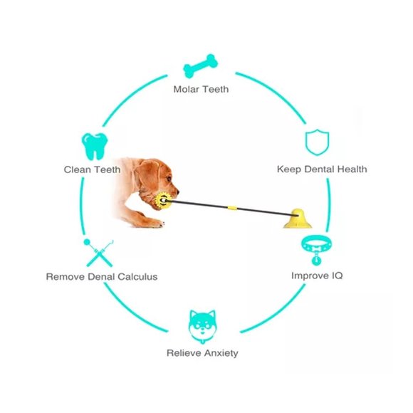 Corn Shape with Rope Yellow Vacuum Suction Cup Chew Toy for Dogs - Picture 10 of 14